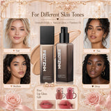 Soft Matte Foundation & Lip Gloss Set — view 7