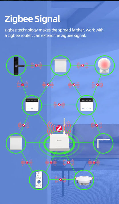 Zemismart DIY Name Switch EU Type Zigbee Smart Display Screen Touch Light Switch Works with Tuya Alexa Google Home Voice Control