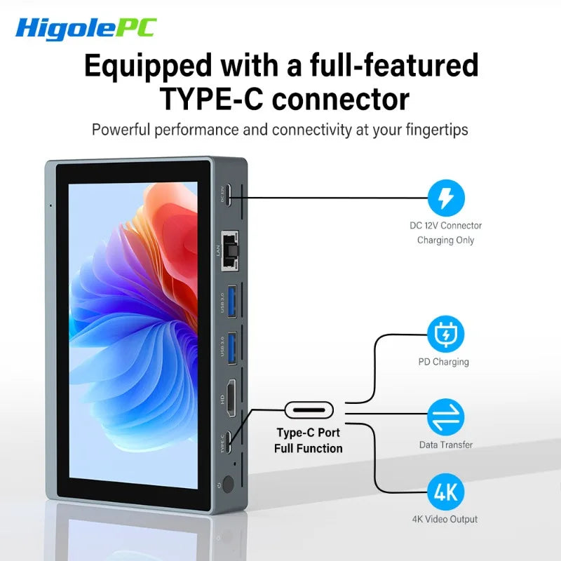 Industrial Higole Gole 2 Pro 5.5" Mini Computer Intel Win11 8/16GB RAM 4K for AI/Automation/Education Portable PC