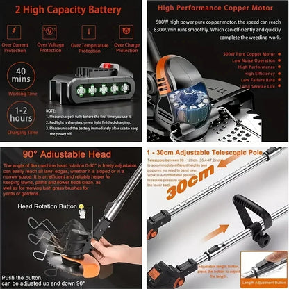 Wireless portable weed trimmer for lawn trimming. The trimmer is equipped with 2 lithium batteries and comes with replaceable bl
