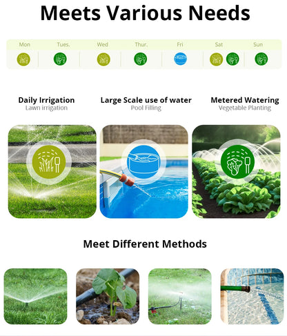 SONOFF SWV Zigbee Smart Water Valve IP55 Automatic Irrigation Easy Install Remote Control Time Schedule via eWeLink Alexa Google