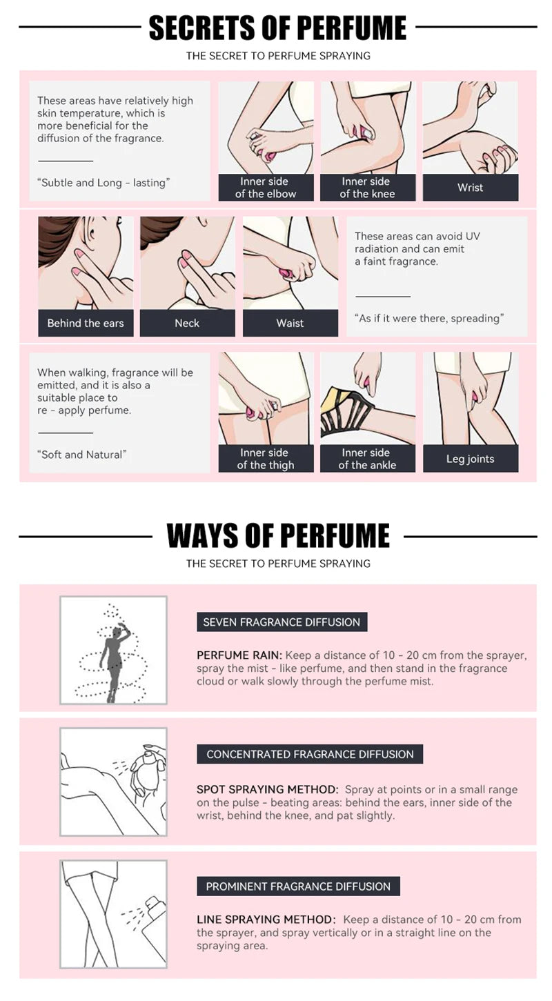 3.4fl Oz Eau De Parfum Spray,Strawberry，Marshmallow and Vanilla Perfume For Women Long Lasting,Perfect For Dating, Daily Life