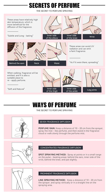 3.4fl Oz Eau De Parfum Spray,Strawberry，Marshmallow and Vanilla Perfume For Women Long Lasting,Perfect For Dating, Daily Life