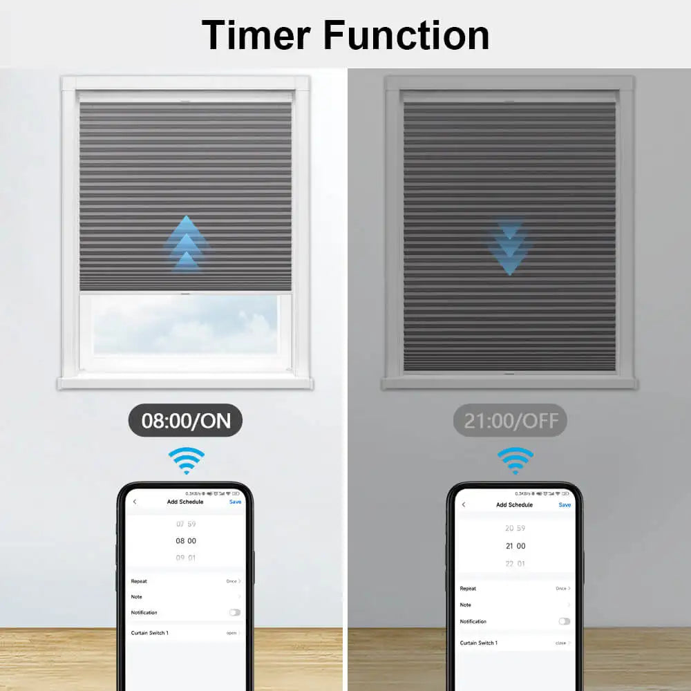 LoraTap WiFi Curtains Blinds Roller Shutter Switch Backlight Tuya Smart Life App Remote Control Google Home Alexa Voice