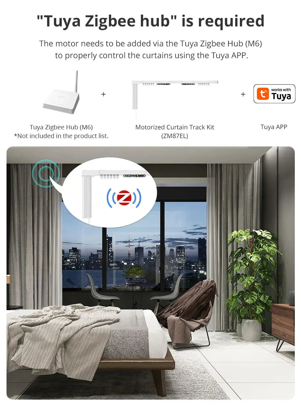 Zemismart Zigbee Rechargeable Electric Curtain Motor with Customized Slide Curtain Track Works with Tuya Alexa Google Home