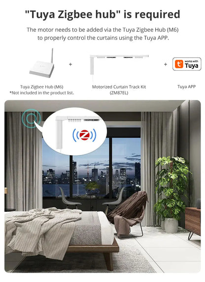 Zemismart Zigbee Rechargeable Electric Curtain Motor with Customized Slide Curtain Track Works with Tuya Alexa Google Home