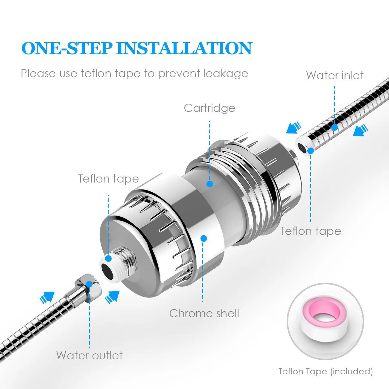 25-level new upgraded turbine filter multi-level bath water purifier household small water purifier bath filter