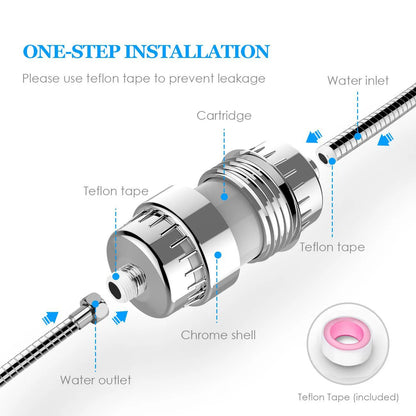 25-level new upgraded turbine filter multi-level bath water purifier household small water purifier bath filter
