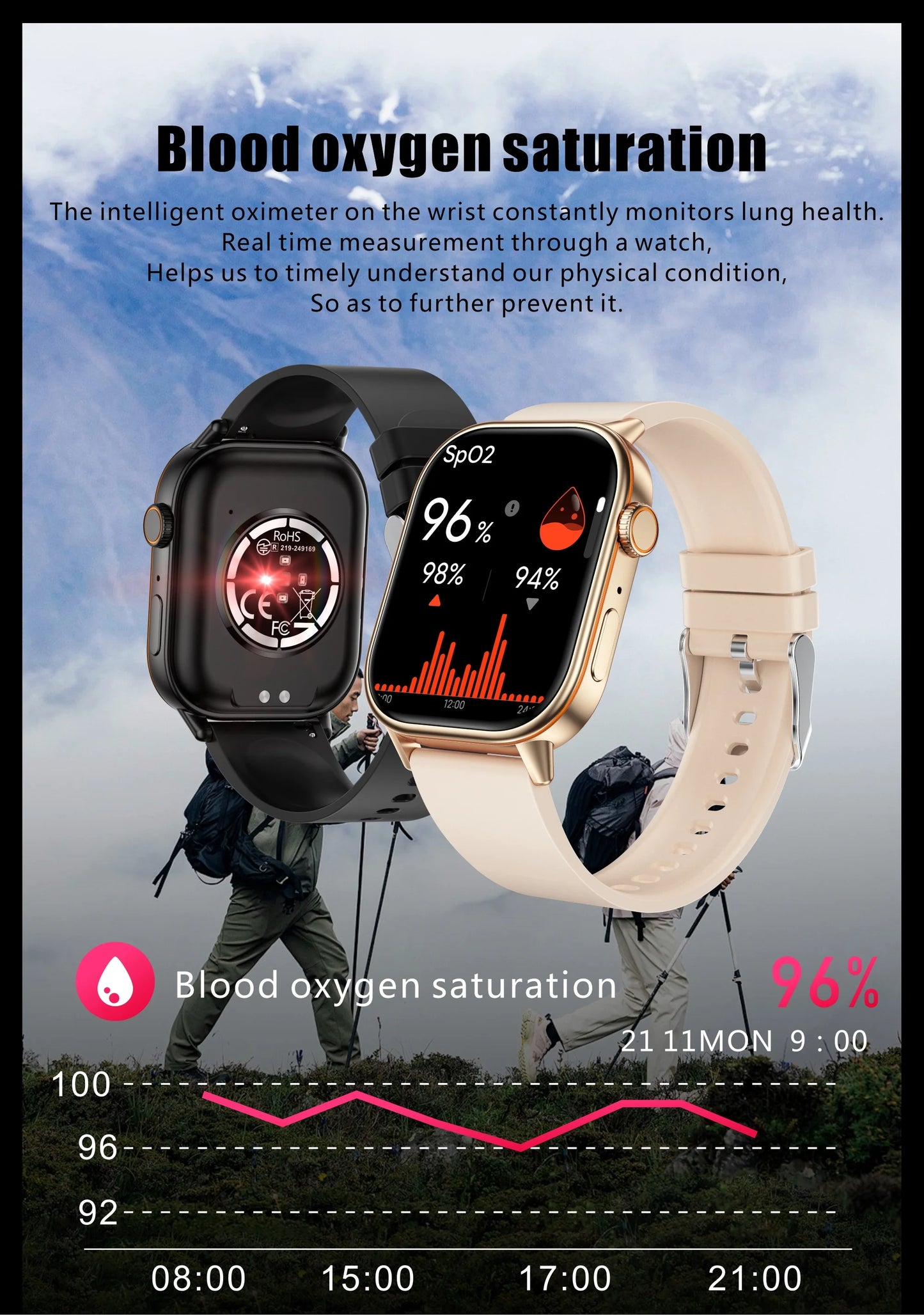 2026 New Multifunctional Smartwatch Women Gift Built-in GPS Bluetooth Call Music Fitness Sports Bracelet Sleep Monitor Watch Lad