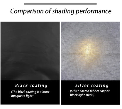 Black Coating Tarp Block 99% UV Ourdoor Camping Waterproof Sun Shelter 3x3 3x4 3x5 Black Coated Beach Sunshade Canopy