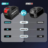 Cordless Impact Wrench — view 4