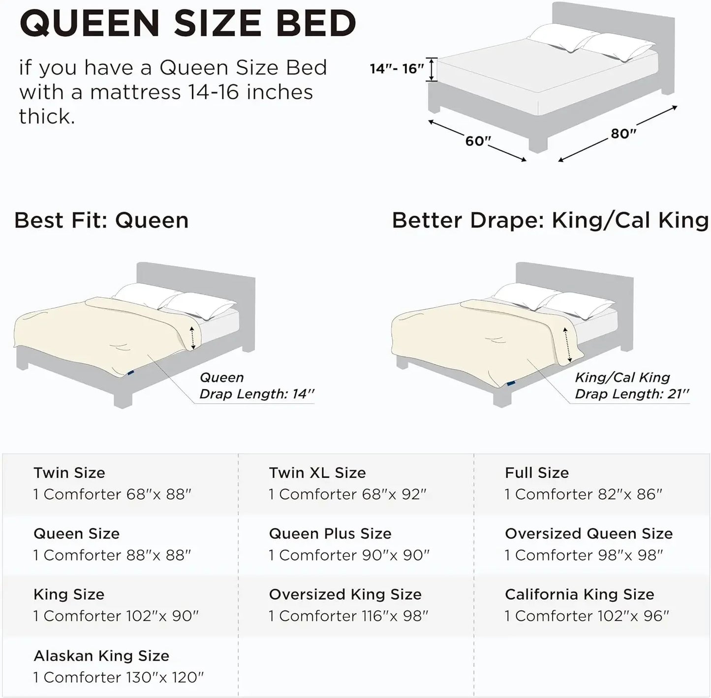 Comforter Duvet Insert - Quilted Comforters Queen Size, All Season Duvet, GentleSoft Down Alternative Bedding Blanket, with 8 Tabs, Gifts for Women/Men, White, Queen 88 x 88 Inches
