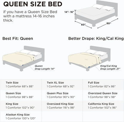 Comforter Duvet Insert - Quilted Comforters Queen Size, All Season Duvet, GentleSoft Down Alternative Bedding Blanket, with 8 Tabs, Gifts for Women/Men, White, Queen 88 x 88 Inches