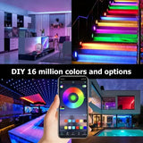 Flexible LED Strip Light — view 5