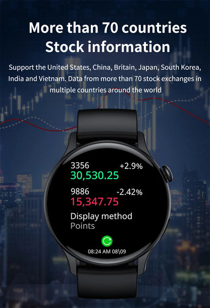 Smartwatch for Women AMOLED Screen Always Display Time NFC IP68 Waterproof Sports Call Women Smart Watch For Women Custom dial