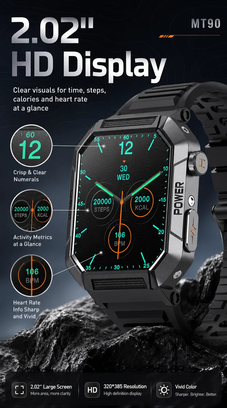 2026 New 2.02" Smart Watch Professional ECG & PPG Health Monitor Bluetooth Call GPS Track Recorder IP68 Waterproof for Men Women