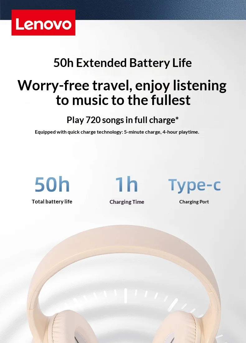 Lenovo Original Bluetooth 5.3 Earphones Over-ear Foldable Computer Wireless Headphones Gaming Headset 360° Stereo Sound Headset