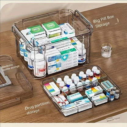 Transparent Plastic First Aid Box with Handle Household Emergency Medicine Storage Organizer Box