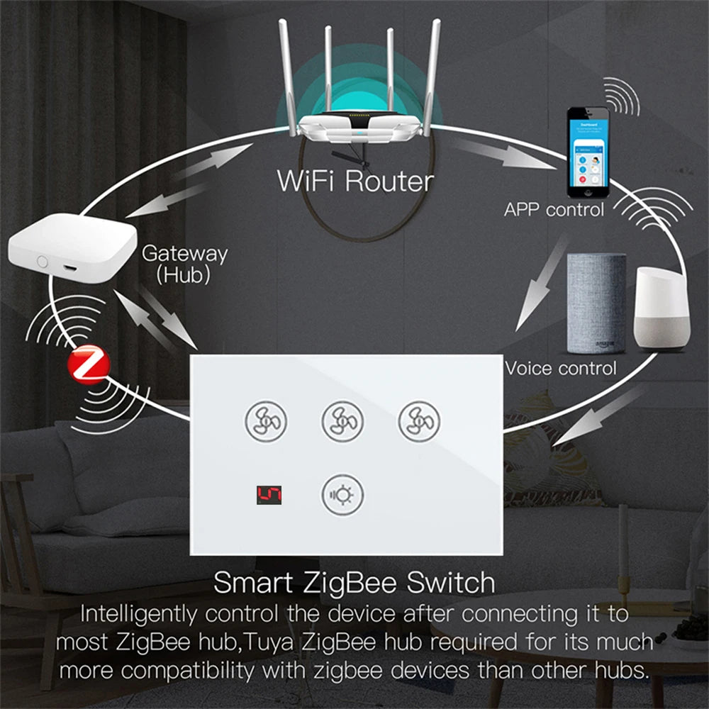 tuya Zigbee Smart fan switch Network connection APP remote control Alexa and Google Assistant AC110V 220V voice control