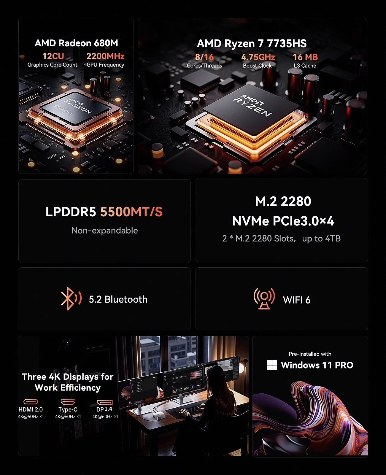 Mini PC with AMD Ryzen7 7735HS/7730U 32GB 512GB SSD AMD Mini PC computer Gaming PC  Support 4K HDMI DP Type-C WiF