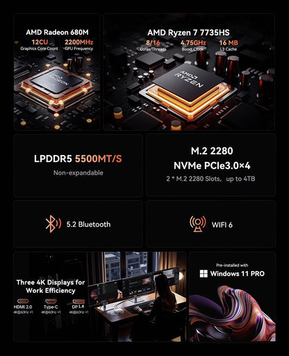 Mini PC with AMD Ryzen7 7735HS/7730U 32GB 512GB SSD AMD Mini PC computer Gaming PC  Support 4K HDMI DP Type-C WiF