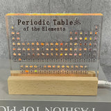 Acrylic Periodic Table Display — view 2
