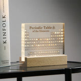 Acrylic Periodic Table Display — view 2