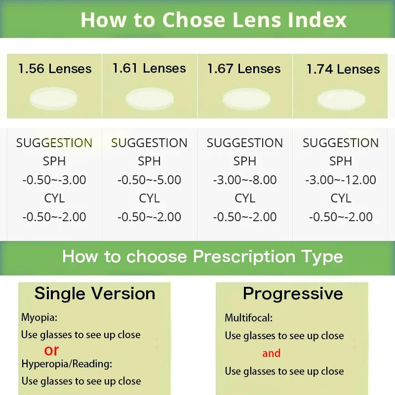 ZENOTTIC (XS Size) Handmade Acetate Round Prescription Eyeglasses Transparent Circular Progressive Optical Glasses for Women Men
