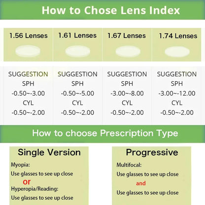 ZENOTTIC (XS Size) Handmade Acetate Round Prescription Eyeglasses Transparent Circular Progressive Optical Glasses for Women Men