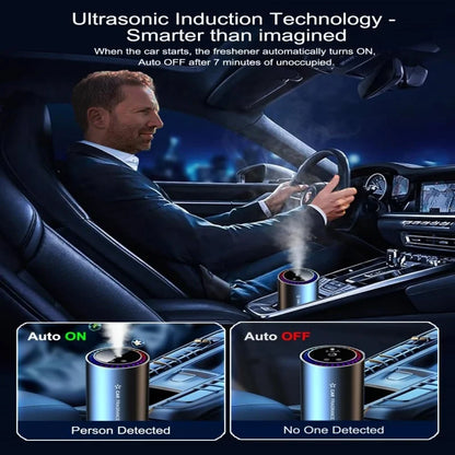 Smart Car Air Freshener with Projector Light - Car Star Top - USB Rechargeable Fragrance Diffuser - Adjustable Fragrance Intensi