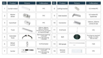 Zemismart Zigbee Rechargeable Electric Curtain Motor with Customized Slide Curtain Track Works with Tuya Alexa Google Home