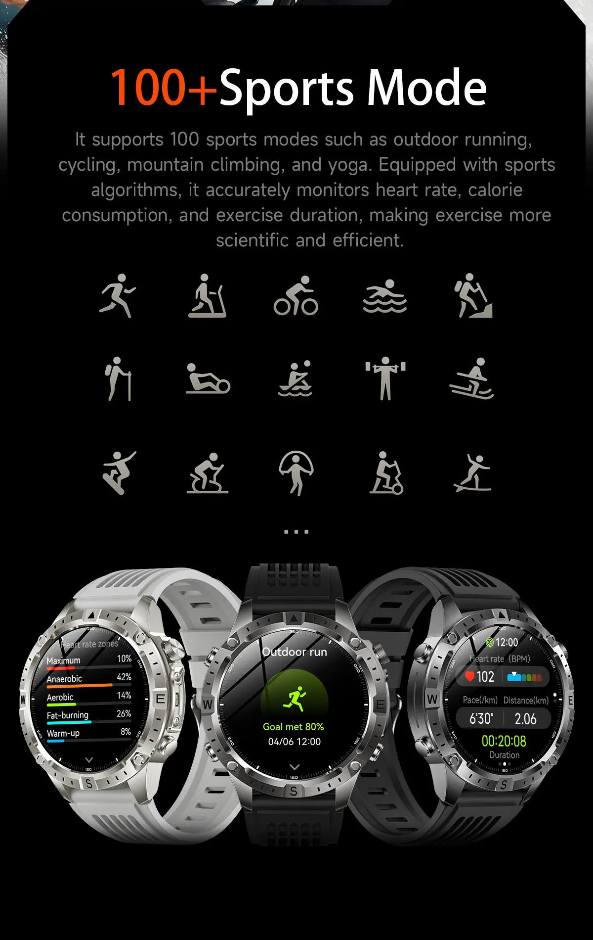 2026 Offline Map New Smart Watch 3ATM Waterproof GPS Navigation Compass Altimeter Flashlight Men 170+ Sports Bracelet Men Women