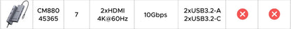 UGREEN 12-in-1 USB HUB Type-C to 2HDMI 4K120Hz DP USB3.2 10Gbps SD/TF RJ45 PD100W for MacBook Dell HP Laptop Accessories Docking