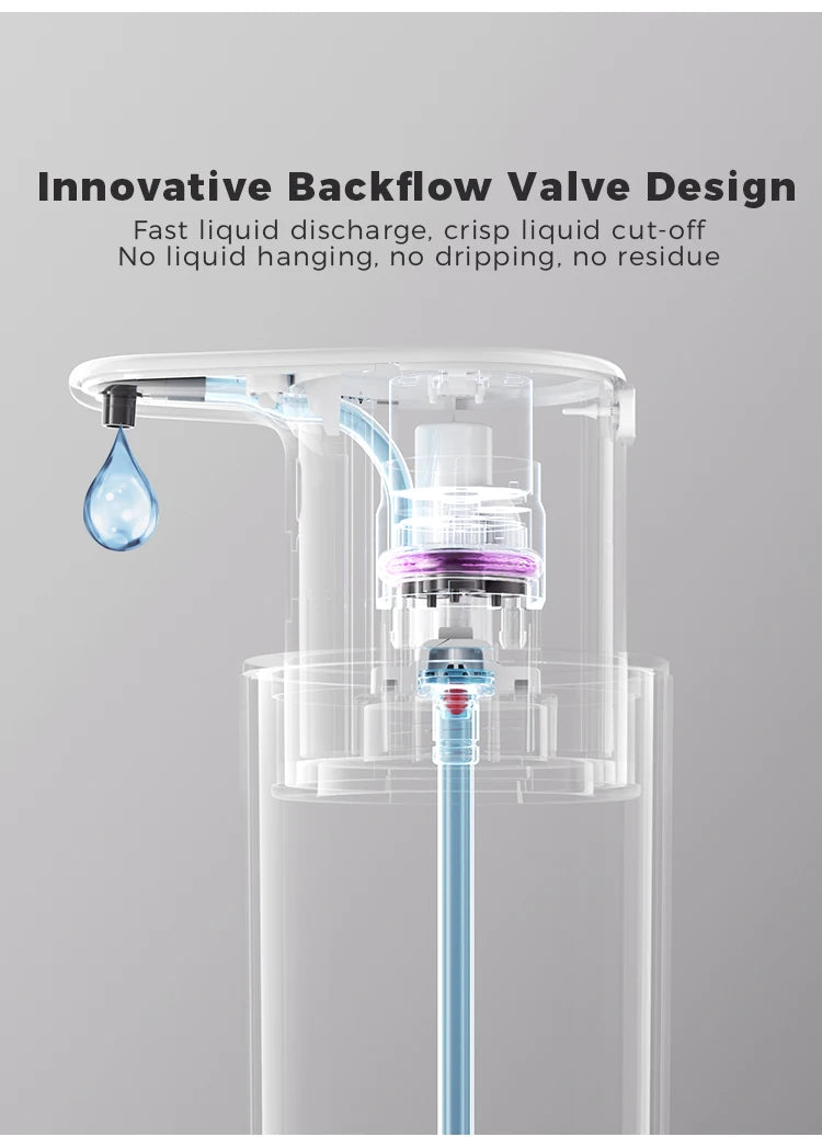 Kitchen 300ml Automatic Liquid Soap Dispenser USB Rechargeable Touchless Hand High Capacity Detergent Bathroom Dispenser