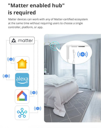 Zemismart Matter Over WiFi Smart Motorized Track Electric Slide Curtain Support HomeKit SmartThing Alexa Google Home APP Control