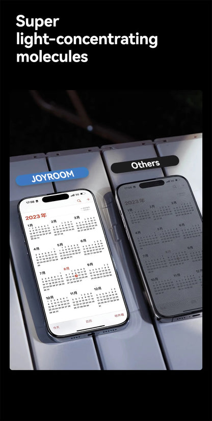 Joyroom 1/2pcs Anti-spy Tempered Glass Private Screen Protector For iPhone 15 14 13 12 11 Pro Max  Private Glass