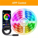 Flexible LED Strip Light — view 10