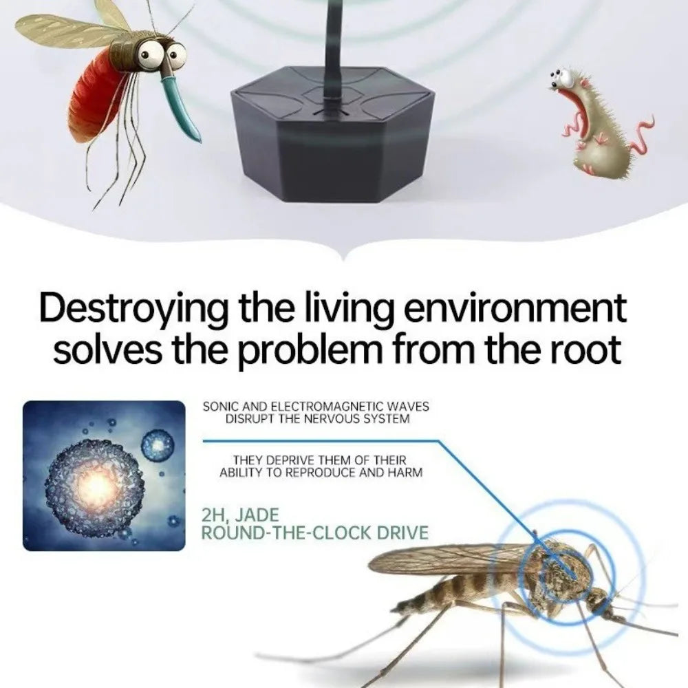 USB Rechargeable Fly Repellent Fan Portable Multi-Functional Insect Repellent Fan Safe Soundless Fly Fans for Food Outdoor