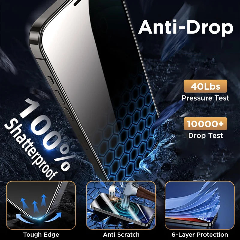 Joyroom 1/2pcs Anti-spy Tempered Glass Private Screen Protector For iphone 15 14 13 Pro Max For iPhone 12 11 pro max Glass