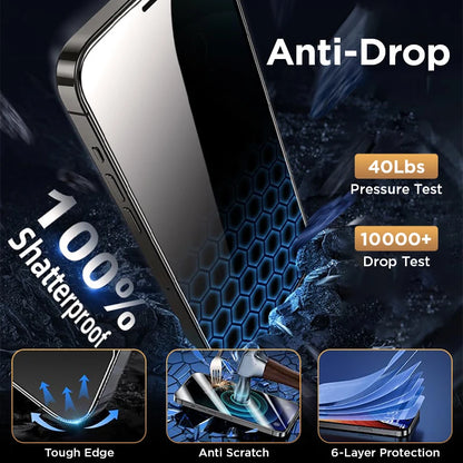 Joyroom 1/2pcs Anti-spy Tempered Glass Private Screen Protector For iphone 15 14 13 Pro Max For iPhone 12 11 pro max Glass