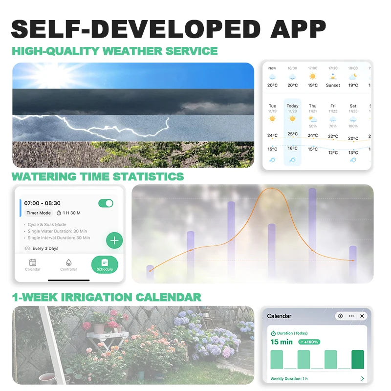 Smart Tuya WIFI Garden Watering Timer Automatic Sprinkle Water Timer Valve Outdoor Irrigation Watering System Alexa Google Home