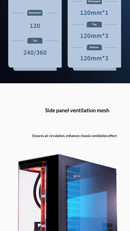 WJCOOLMAN Dreamer PLUS Secondary screen PC case with full side sea view room 360 water cooler Computer case gabinetes gamer