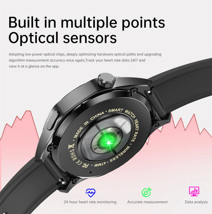 BOXUXING 2026 New Smart Watch Men Watch 5 Pro AMOLED HD Screen Bluetooth Call GPS Trajectory NFC Heart Rate Compass SmartWatches