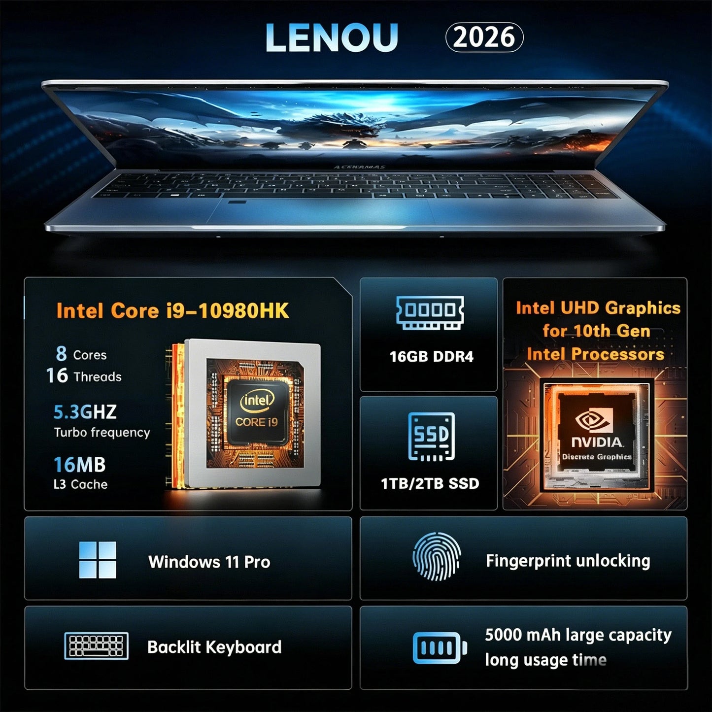 LENOU Ultra Slim 15.6" Gaming Laptop Intel Core i9-10980H 32GB RAM 2TB SSD 1920x1080 Windows 11 Office Study Home Use New Model