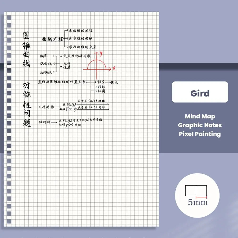 New Multifunctional A5/B5/A4 Coil Notebook 80Sheets Grids/Blank/Horizontal Line Notepad Flip Up Spiral Notebook Students Gift