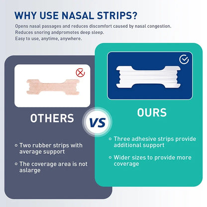 Extra Strength Sport Nasal Strips 30/90/150/300 PCS Breathable Anti-Snoring Non-Invasive Sleep Aid for Adults And Children