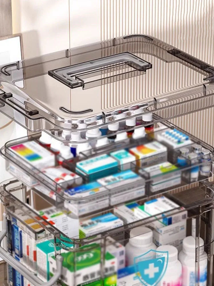 Transparent Plastic First Aid Box with Handle Household Emergency Medicine Storage Organizer Box