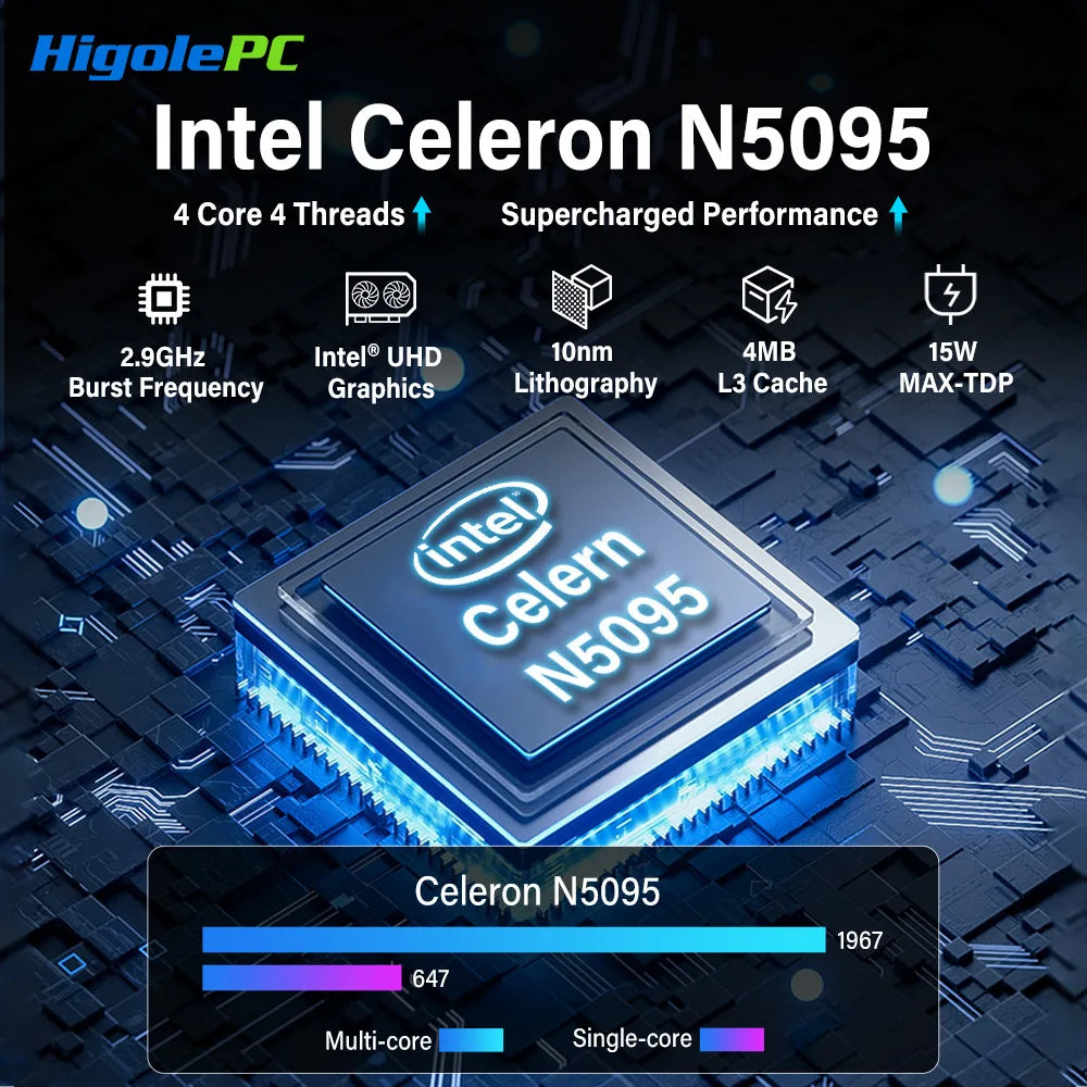 Industrial Higole Gole 2 Pro 5.5" Mini Computer Intel Win11 8/16GB RAM 4K for AI/Automation/Education Portable PC