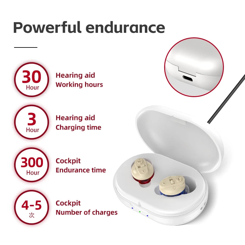 Multi-color Charging Long Life Portable Mini CIC Invisible Magnetic Rechargeable In-Ear Adjustable Hearing Aid For Deaf and Elde