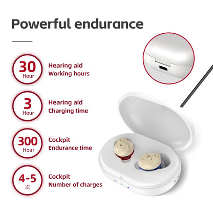 Multi-color Charging Long Life Portable Mini CIC Invisible Magnetic Rechargeable In-Ear Adjustable Hearing Aid For Deaf and Elde